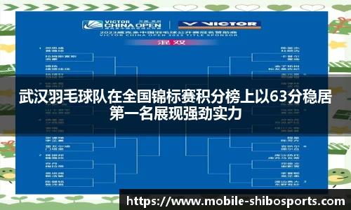 武汉羽毛球队在全国锦标赛积分榜上以63分稳居第一名展现强劲实力